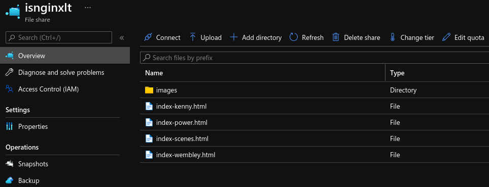 NFSv4 with Azure Files and Azure Kubernetes Service